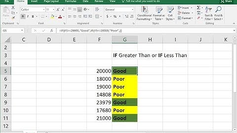 Excel Formula: Create IF greater than or less than Function formula in Excel (Easy)