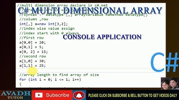multidimensional array c# | c# array application | c# tutorial | Console Application using c#
