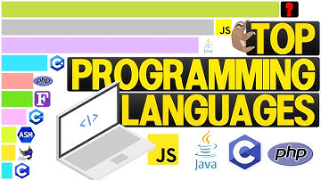 What’s The Most Popular Programming Language? (1990 - 2022)