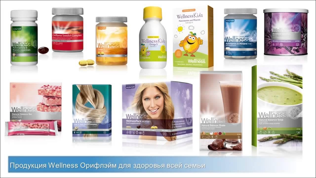 Продукция wellness от oriflame. Продукция вэлнэс от орифлэйм картинки. Продукция вэлнэс орифлэйм. Продукты велнес орифлейм. Продукция wellness от oriflame.