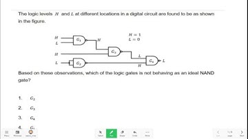Logic Gates PYQ Solution | CSIR NET PHYSICS PYQ Solved