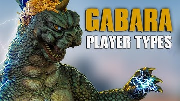 Average Player Types When Gabara Arrives - Kaiju Universe