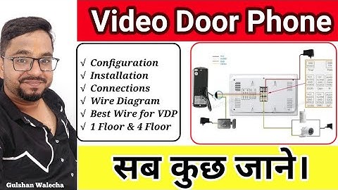Video Door Phone Installation & Configuration! Wire Diagram for VDP!
