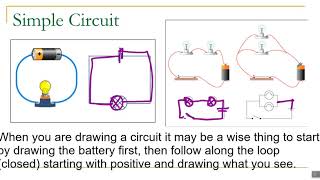 DC Circuits Notes (Part I)