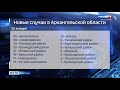 За последние сутки в Поморье зарегистрировано 248 новых случаев коронавируса