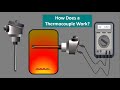 Thermocouple Basic Working principle. How a Thermocouple work.Temperature. Seebeck Effect. Animation