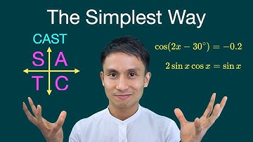 De eenvoudigste manier om een goniometrische vergelijking op te lossen | Met behulp van het CAST-...