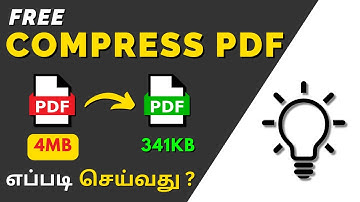 How To Compress PDF Without Losing Quality Free