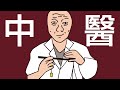 老中醫｜wojak｜Mr .卡皮扒拉