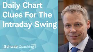 How to Use Daily Chart PATTERNS & Anchored VWAP (AVWAP) to Frame INTRADAY Trades | Swing Trading
