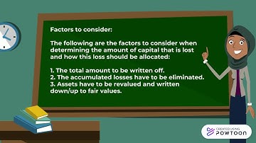 INTRODUCTION TO CAPITAL REDUCTION