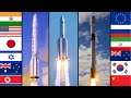 Rocket launch countdown compilation different languages