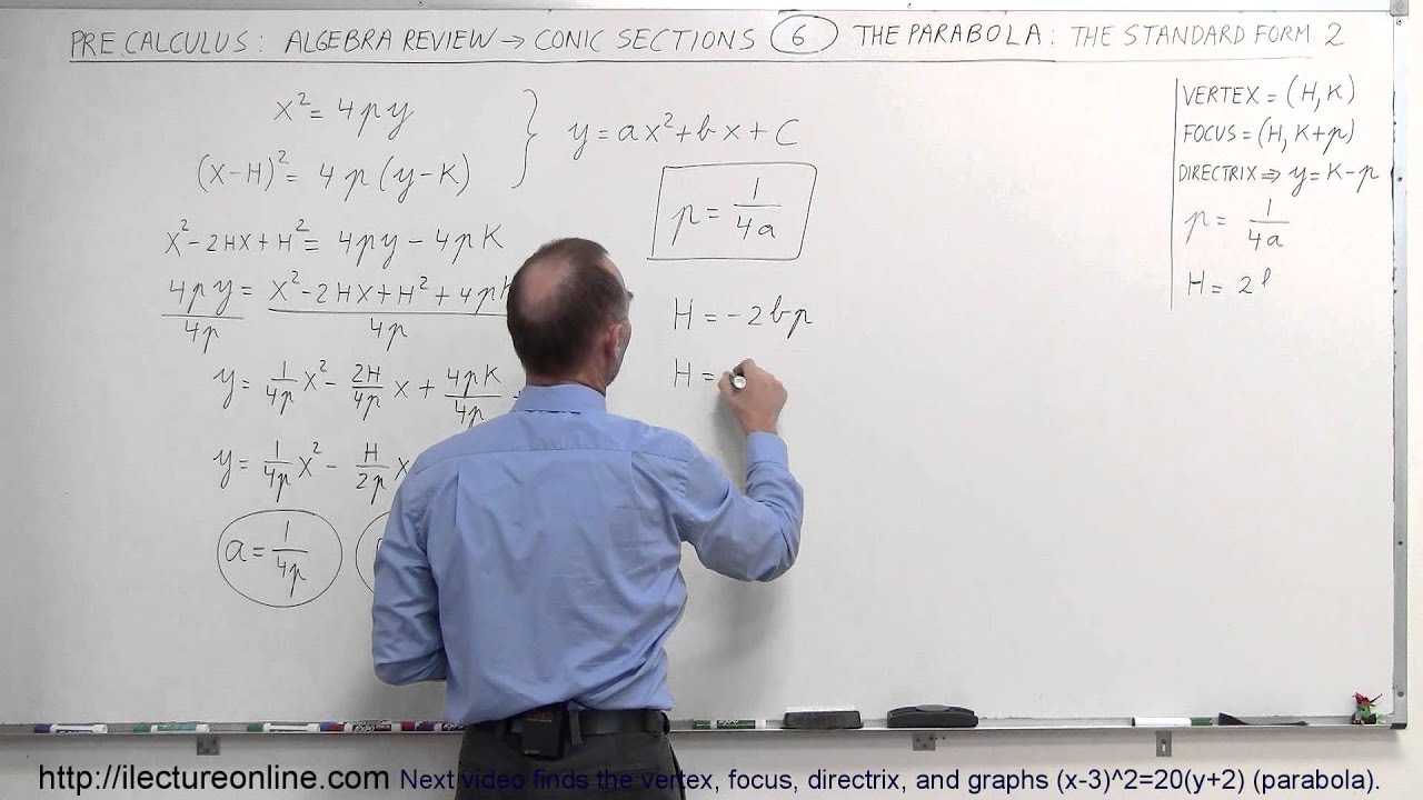 PreCalculus - Algebra Review: Conic Sections (6 of 27) The Parabola ...
