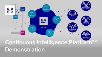 Continuous Intelligence Platform Overview Demonstration #ContinuousIntelligence