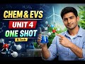 AP Chem &amp; EVS unit 4