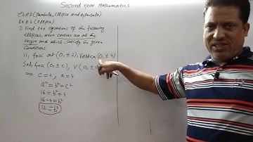 Second Year Mathematics Chapter#8(Ellipse) Ex 8.2 Lecture #82.Equation Of Ellipse.
