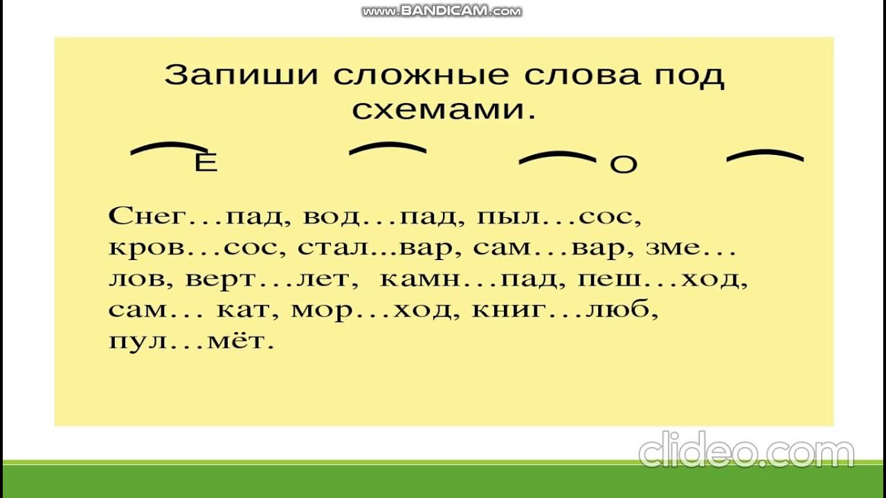 Ошибки в образовании сложных слов примеры Словообразование сложных слов