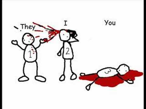 pronoun antecedent disagreement youtube