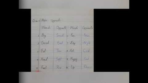 Class I,English (Lang) , Week 02,Lecture #02