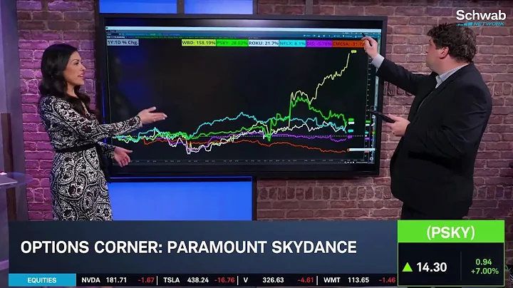 PSKY Stages Rally in WBD Bid Rivaling NFLX