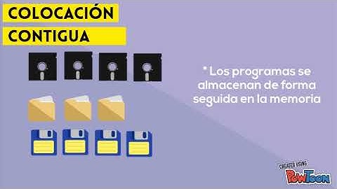 Gestión de memoria - Sistemas Operativos