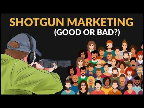 Shotgun Marketing details || Strategy of Shotgun Marketing || uses shotgun marketing || Careers