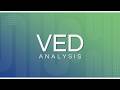 Ved Analysis Animated PowerPoint Template