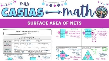 Surface Area of Prisms and Pyramids from Nets | 7th Grade Math Lesson
