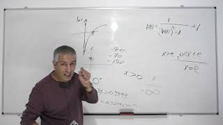 פתרון בגרות 582 חורף 2021 שאלה 5-חקירת פונקציית Ln.