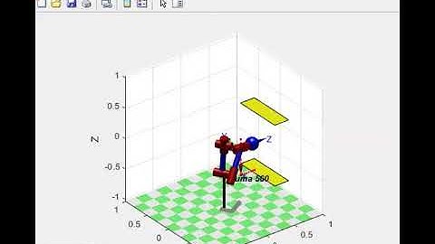 Using RVC Tools to control Robotic Arm