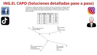 Se Diseña Un Sistema De Ces En Un Terreno, Indicar Cuales Son Los Caudales Que Pasan Por Cada Tr