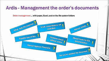 Ardis Technical Documentation Solution