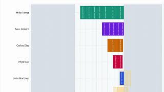 Smart Scheduler Demo