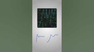 NEW: Easify 2 for Premiere Pro