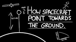 Gravity Gradient Stabilisation