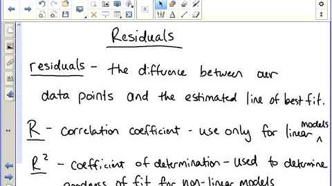 Residuals R and R squared