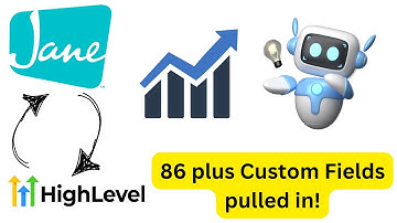 86 Custom Fields Synced from JaneApp to GHL? Here’s How to Use Them!