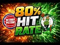 80% HIT RATE!! FREE NBA PLAYS OF THE DAY - 2/3/26