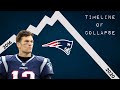 Timeline of the Collapse of the Patriots Superteam!