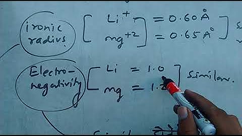 Diagonal relationship between Li and Mg: S block