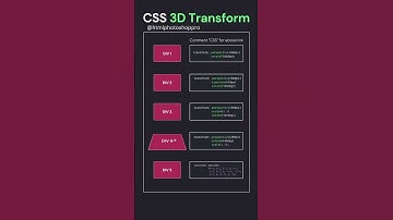 CSS 3D Transform Explained With Animation #coding #shorts #shortsviral #viralvideo #shortsvideo