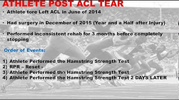 RPR Hamstring Strength Testing Results on NORDBORD Reflexive Performance Reset