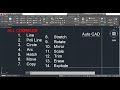AutoCAD All Command ,Autocad ke full commands