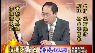 20181005 1630 吳凡 股期來點名