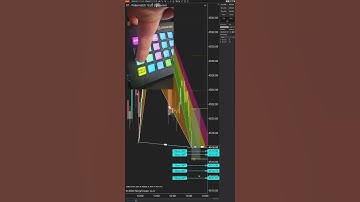 1-Click Orders in NinjaTrader 8 (Effortless Trading) #ninjatrader #futurestrading #xabcdtrading