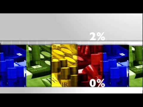 Reclamação banco central funciona Reclamação banco central funciona