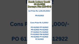 Kerala Lottery Karunya Plus Kn-584 Live Lottery Today
