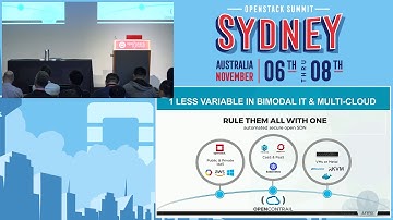 SDN Fundamentals and best practices for NFV in OpenStack, Kubernetes, and Containers