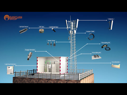 Telecom Base Station Materials: A 3D