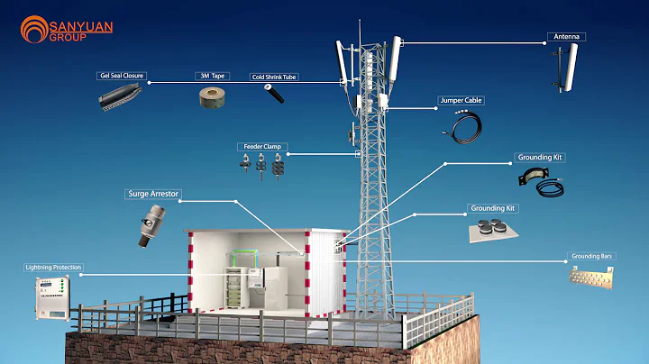 Telecom Base Station Materials: A 3D Walkthrough - DayDayNews